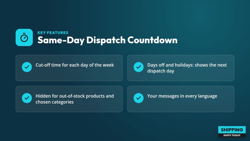 Same-Day Dispatch Countdown