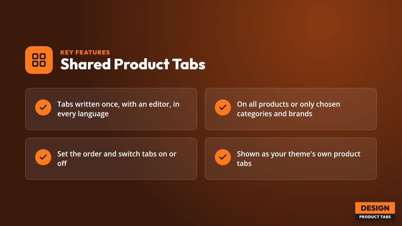Shared Product Tabs