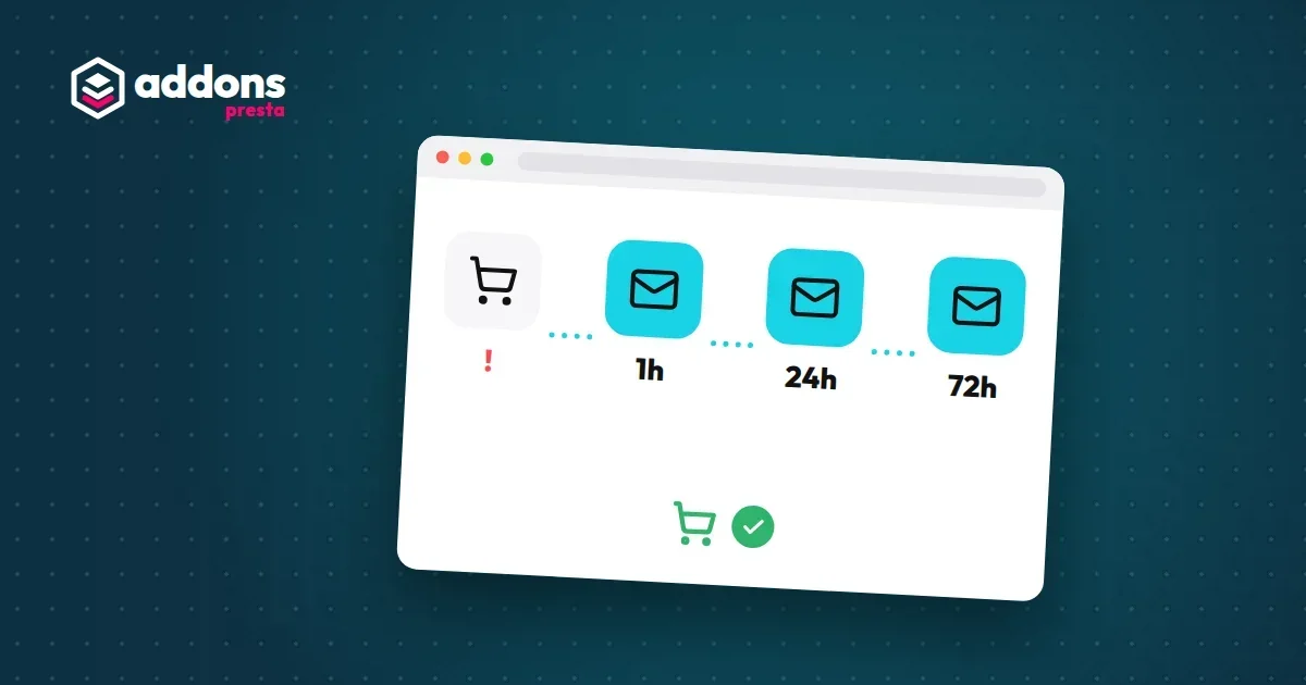 PrestaShop abandoned cart recovery: reminder emails and checkout fixes